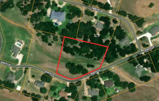 LAND FOR SALE IN BELTON – BELL COUNTY TX